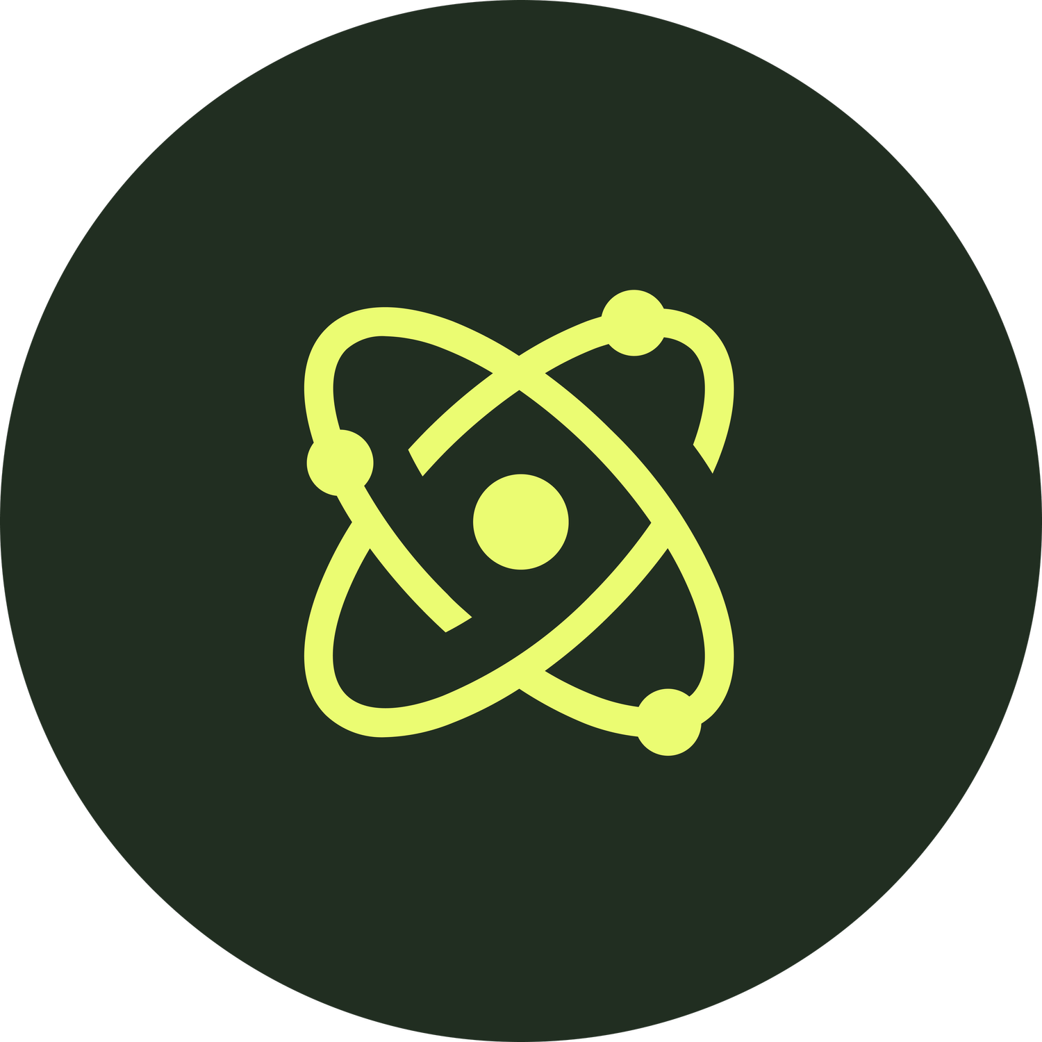 Andrew Gonzalez · Product Design