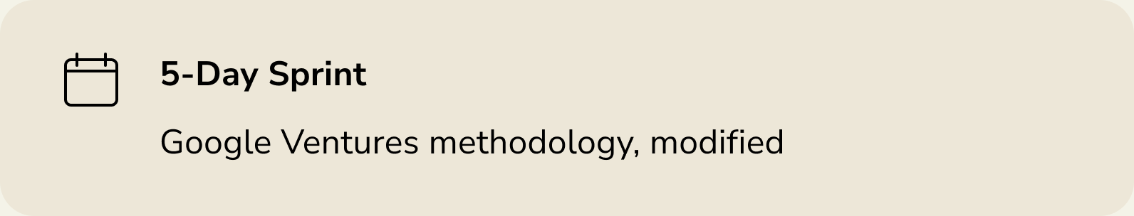 5-Day Sprint: Google Ventures methodology, modified.