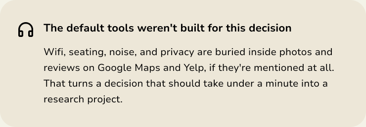 Insight: The default tools weren't built for this decision. Wifi, seating, noise, and privacy are buried in Google Maps and Yelp, turning a one-minute decision into a research project.