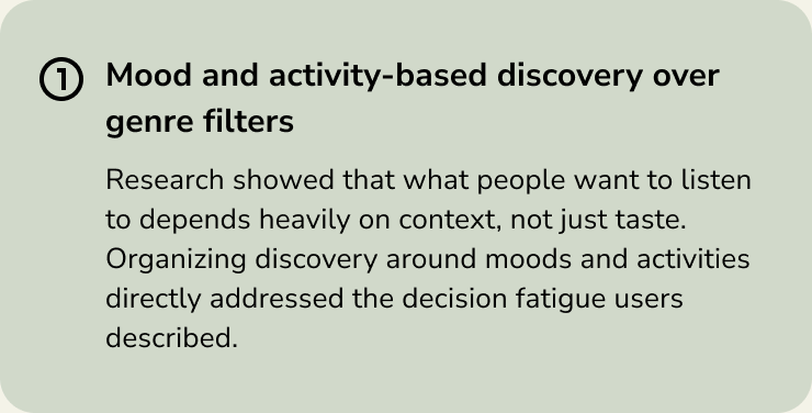 Design decision card: Mood and activity-based discovery over genre filters, to reduce decision fatigue.