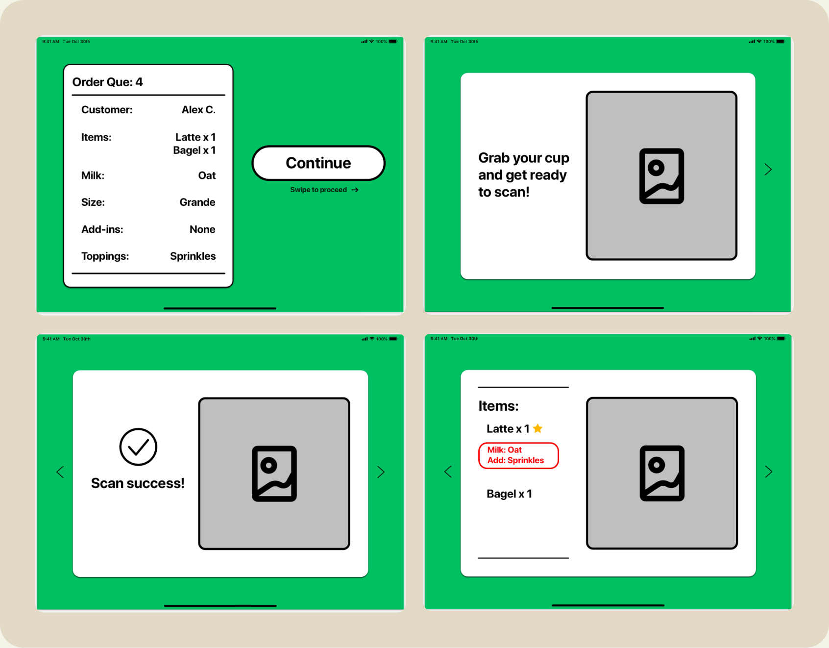 Starbucks barista tablet concept: an order overview with swipe to continue, a prompt to grab and scan the cup, a scan success screen, and an item list with modifications.