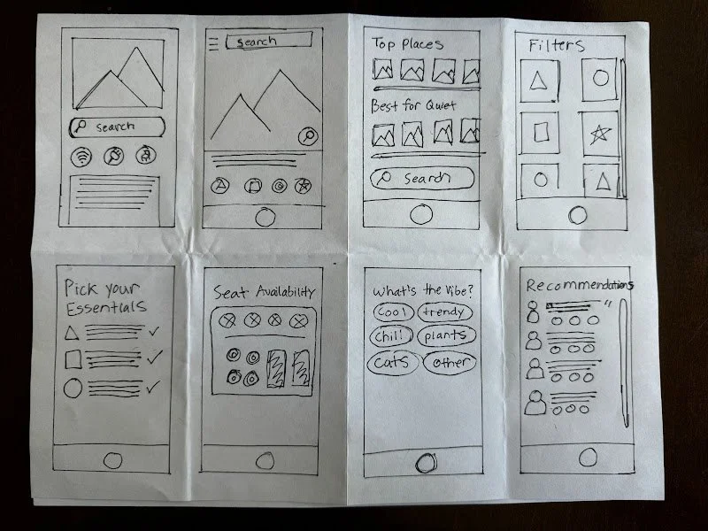 Crazy 8s sketch sheet with eight rough directions, including pick your essentials, seat availability, a vibe tag picker, and recommendations.