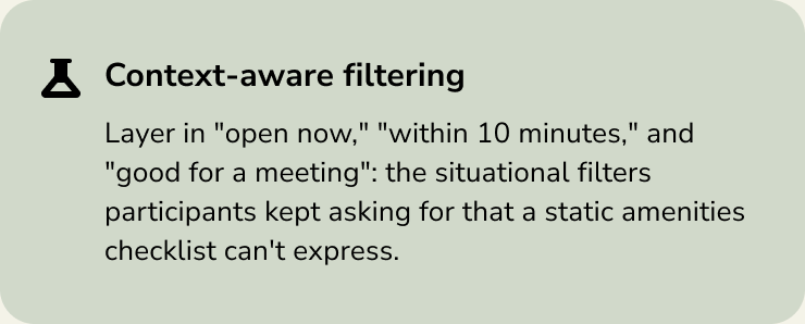 Next step: context-aware filtering, such as open now, within 10 minutes, and good for a meeting.