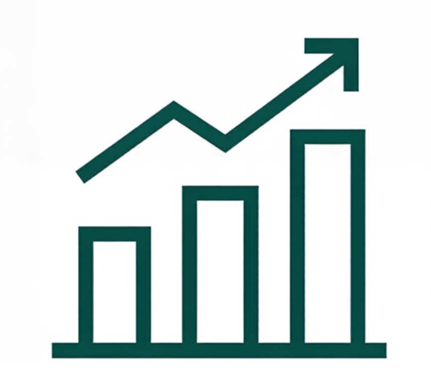 Graph with increasing bar heights and an upward trending line with an arrow