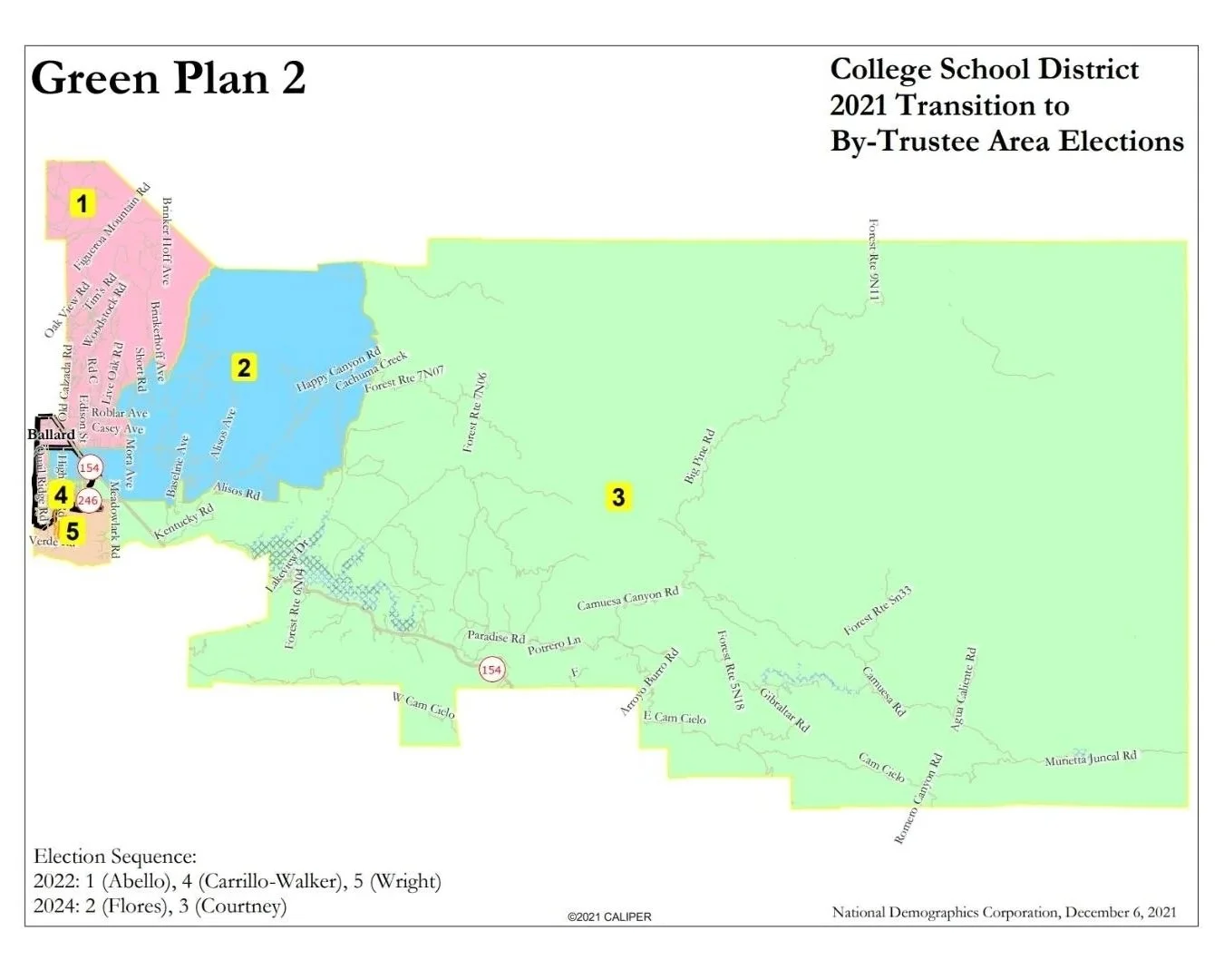 Map of Green Plan 2 for College School District, showing election zones numbered 1 through 5, with key roads and a water body in the district. An election sequence and candidate information for 2022 and 2024 is provided at the bottom.