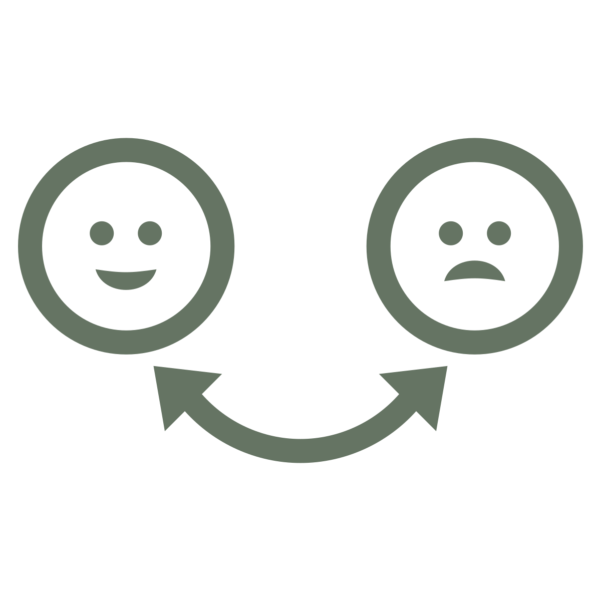 Two smiley faces connected by a curved arrow, one with a happy expression and the other with a sad expression.