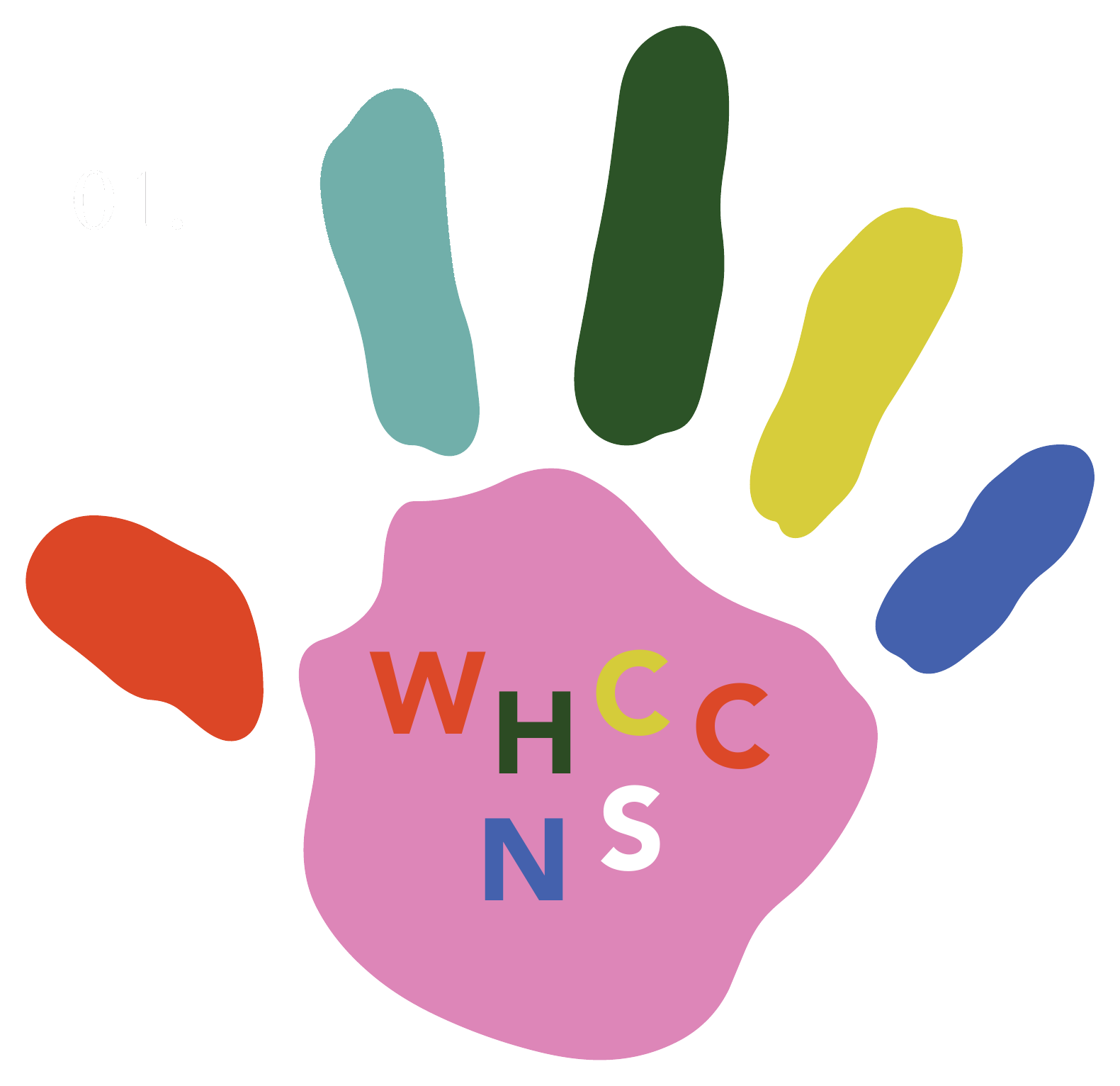 Colorful abstract shape with lettered labels including W, H, C, S, N, and C, resembling a creative design element. WHCCNS