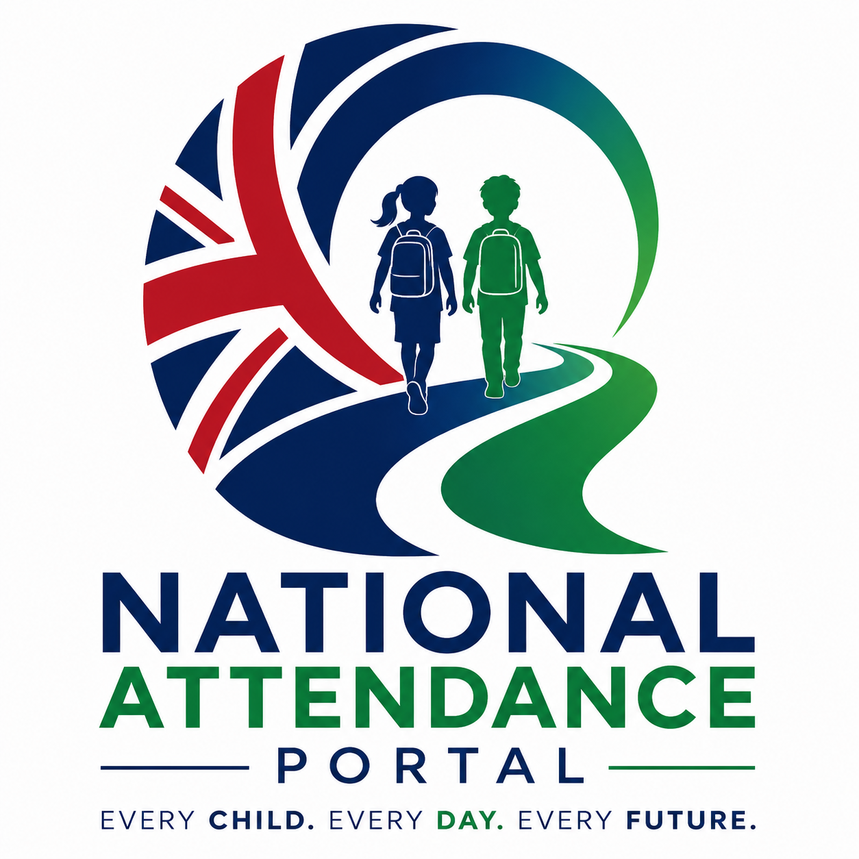 Attendance Deep Dive - Multi Academy Trust