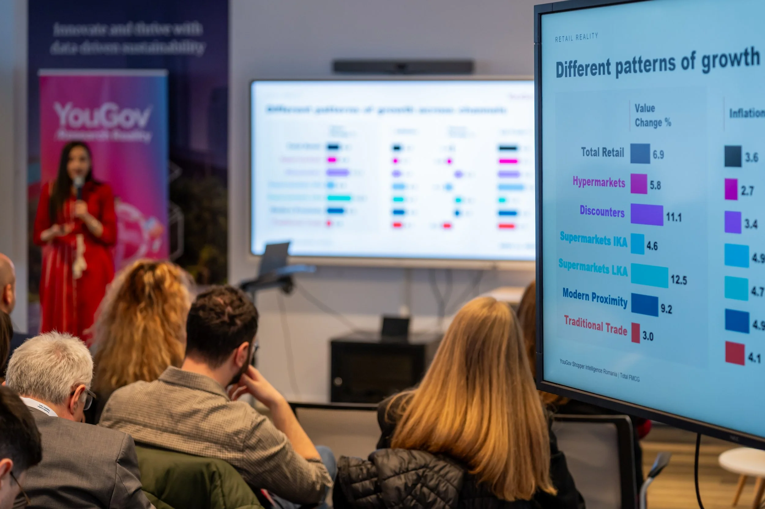 A woman in a red dress is speaking at a conference, gesturing with her hands. The audience is seated and facing her. Two large screens display presentation slides with charts and data about different patterns of growth in retail sectors.