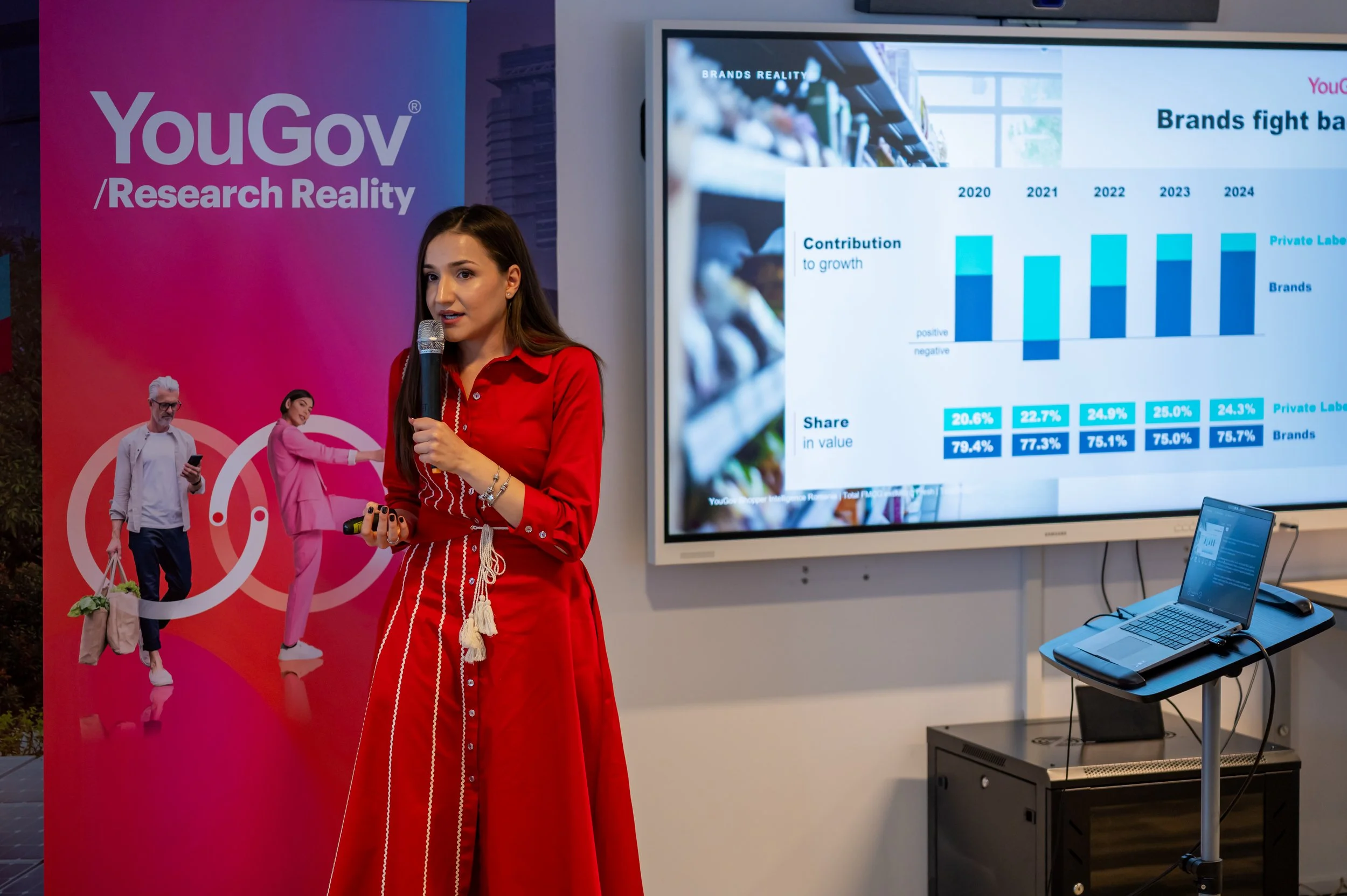 A woman with long brown hair wearing a red dress holding a microphone in front of a large screen displaying a bar chart and a pink banner with the words "YouGov Research Reality" and illustrations of people shopping.