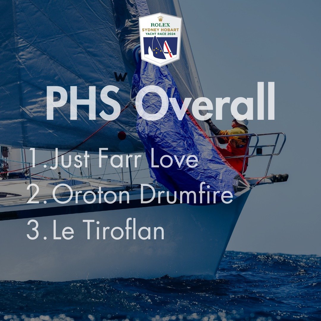 Just Farr Love yacht racing in the Rolex Sydney to Hobart Yacht Race with Reefit furling systems onboard.