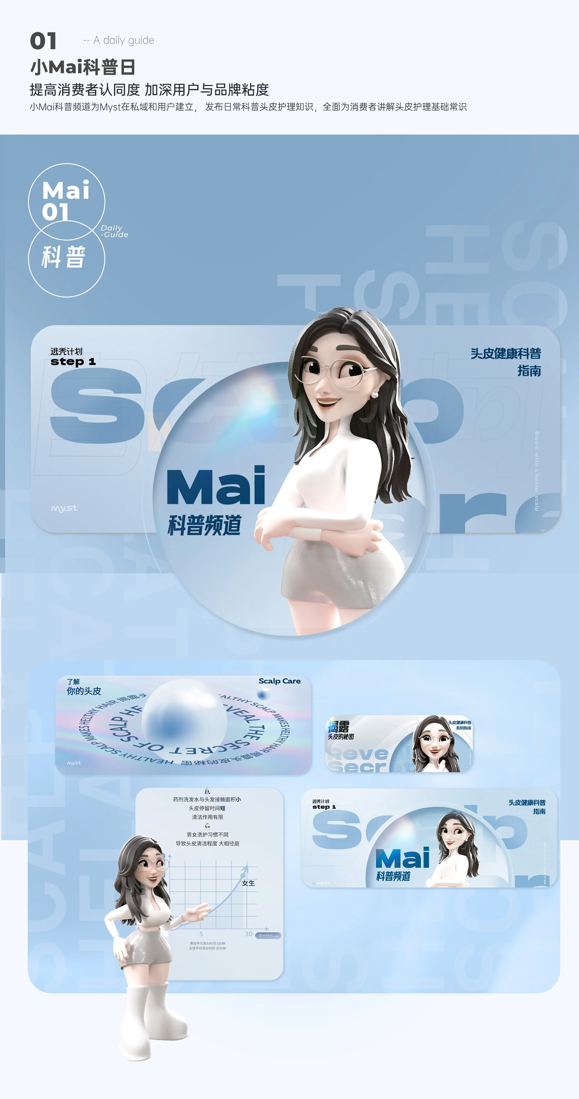 04小Mai科普日.jpg