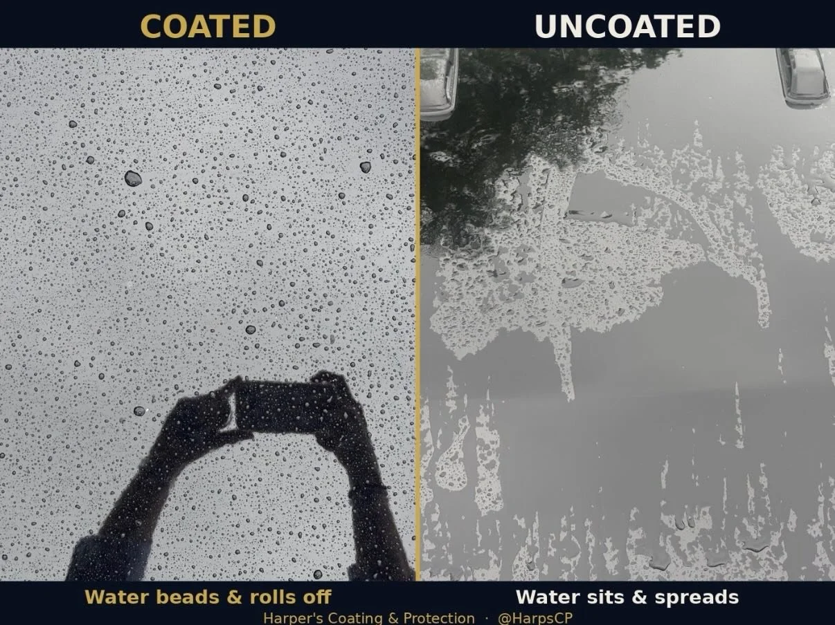 Left &mdash; Protected paint. Water beads up and rolls right off, taking contaminants with it. Easier to wash + maintain ✅

Right &mdash; Unprotected paint. Water sits, spreads, and dries leaving behind minerals, dirt, water spots, and environmental 