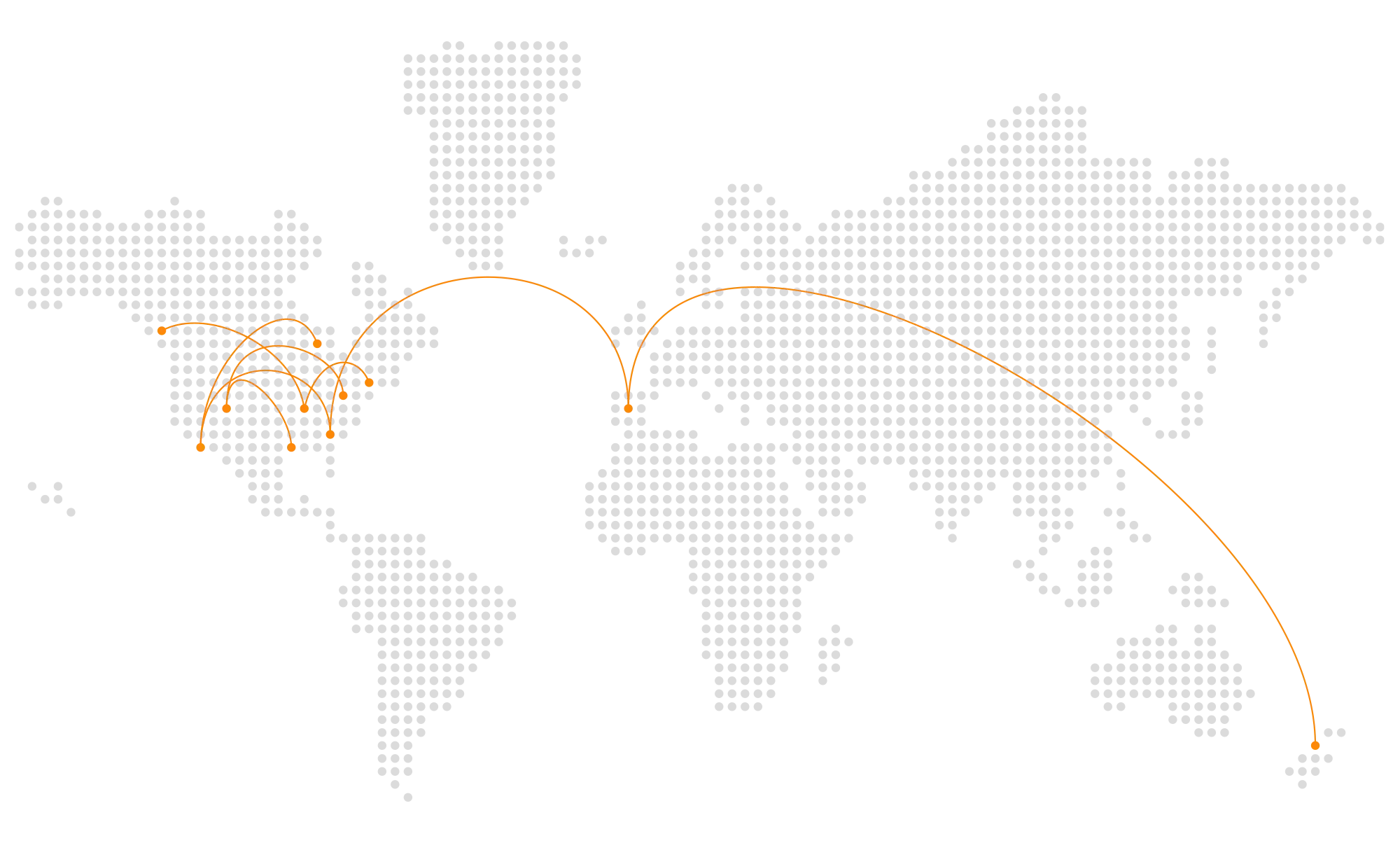 Graph showing multiple related curves, with annotations and a downward trend at the end.
