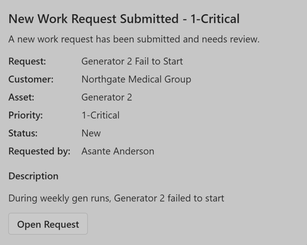 Screenshot of a work request form titled 'New Work Request Submitted - 1-Critical' with details about a failed generator 2 startup request for Northgate Medical Group.