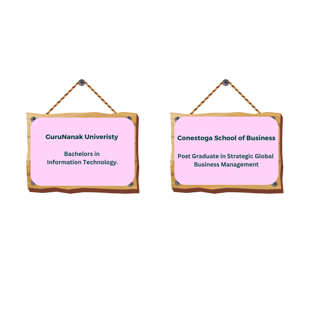 Two wooden plaques with text: Left plaque - Guru Nanak University, Bachelors in Information Technology. Right plaque - Conestoga School of Business, Post Graduate in Strategic Global Business Management.