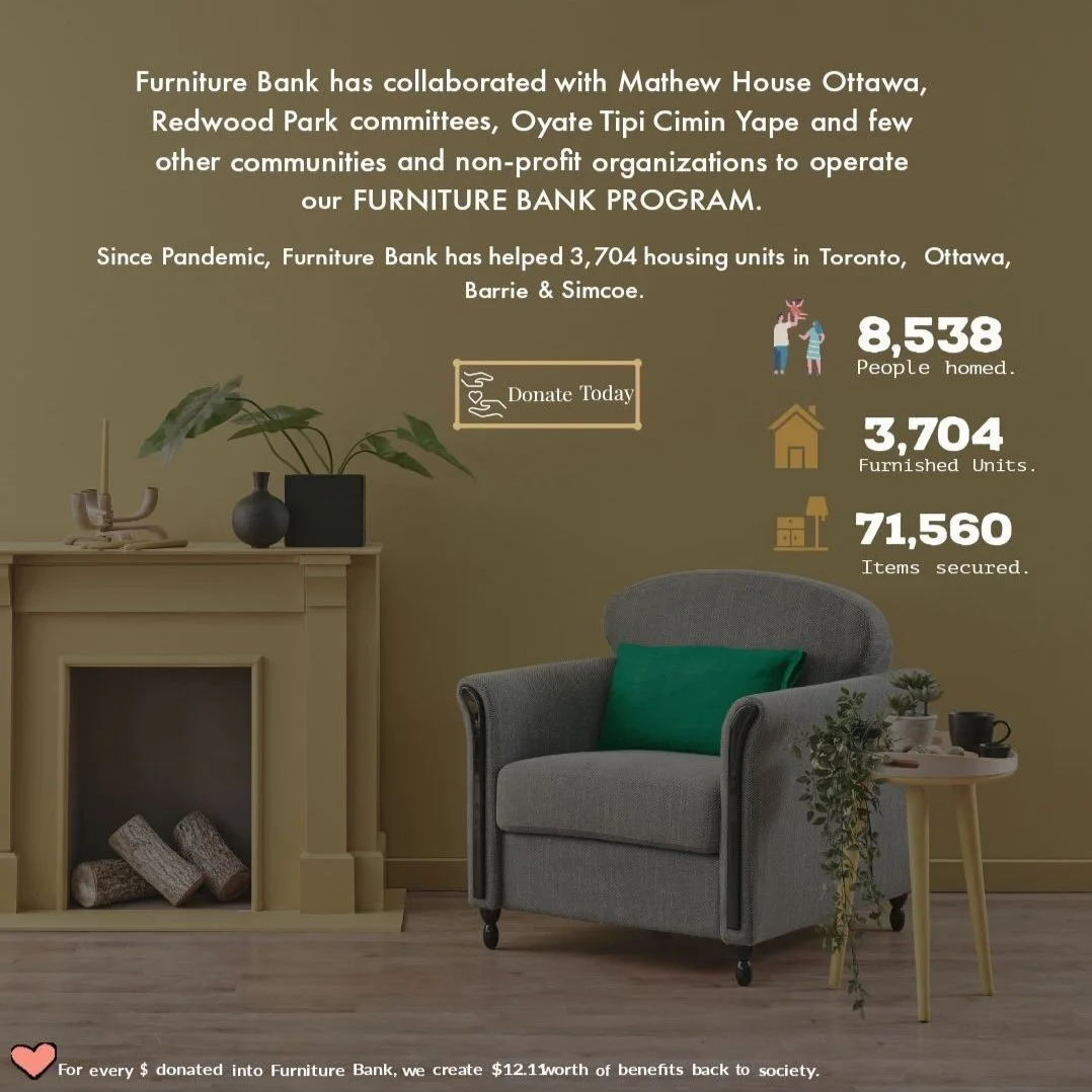 Infographic promoting the Furniture Bank program, including collaborations with Mathew House Ottawa and other organizations. It highlights achievements since the pandemic: 8,538 people homed, 3,704 furnished units, and 71,560 items secured. Features a 'Donate Today' call to action and a room scene with a chair, table, and fireplace. Mentions that every dollar donated provides $12.1 in benefits.