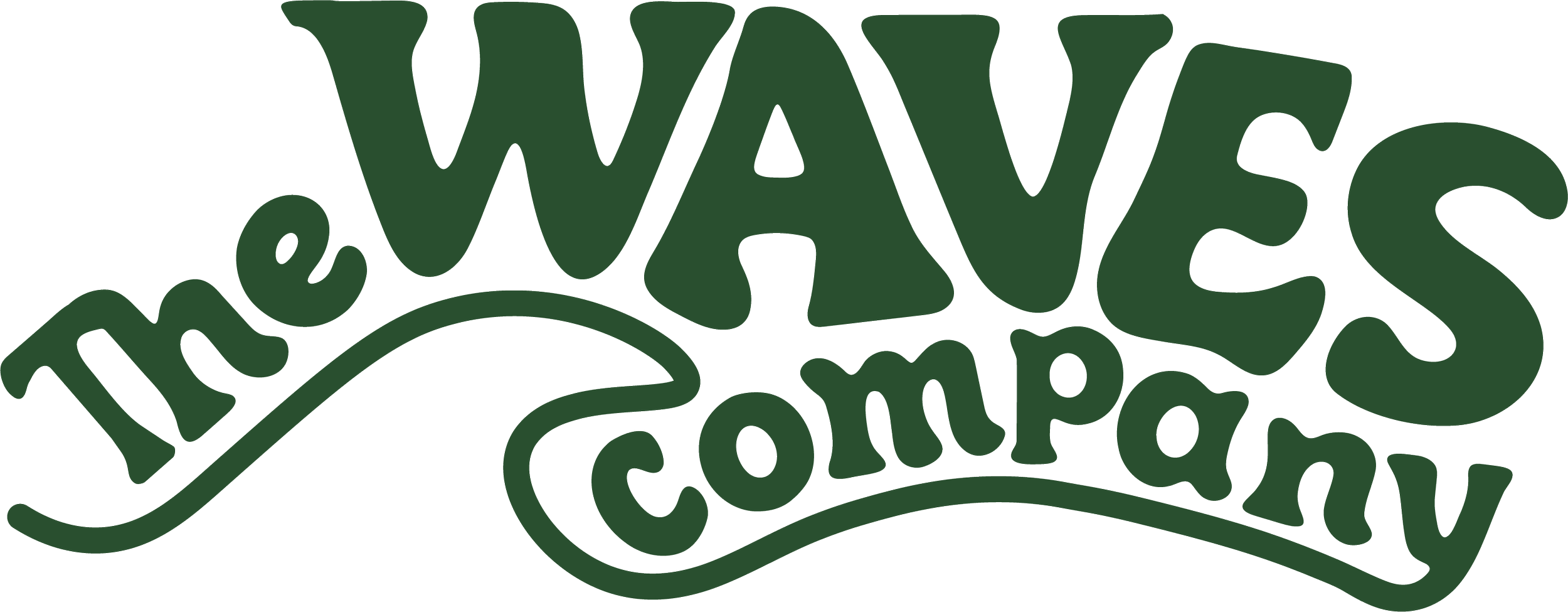 The Waves Company, Toronto 