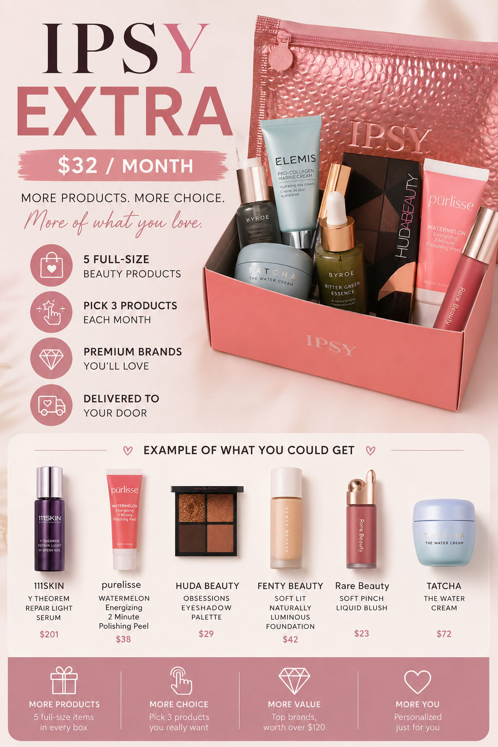 IPSY Store Review: Is It Worth Shopping for Discounted Beauty Products? 