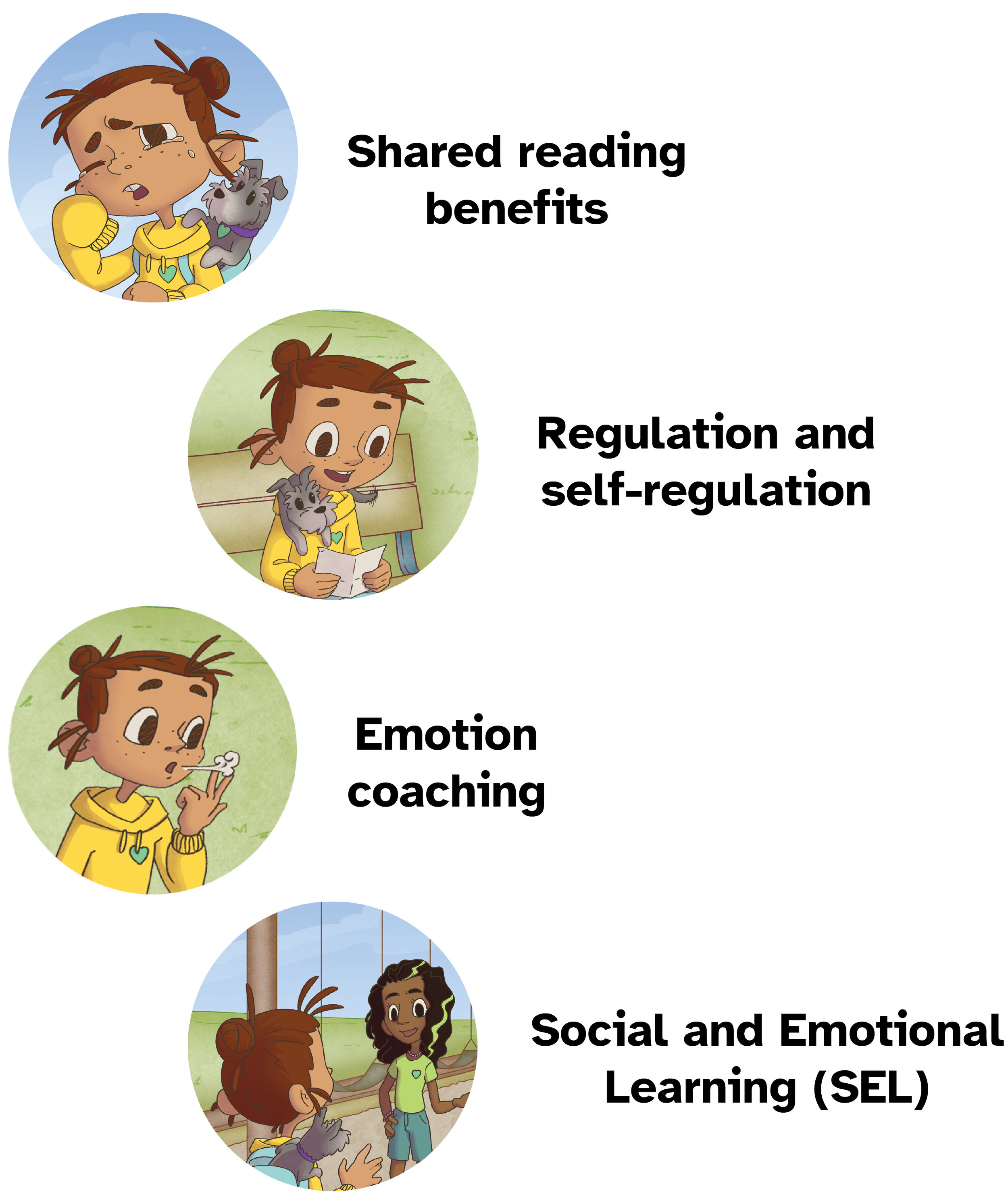 Illustration of young children engaging in activities related to social and emotional learning, including reading, coaching, and discussion outdoors.