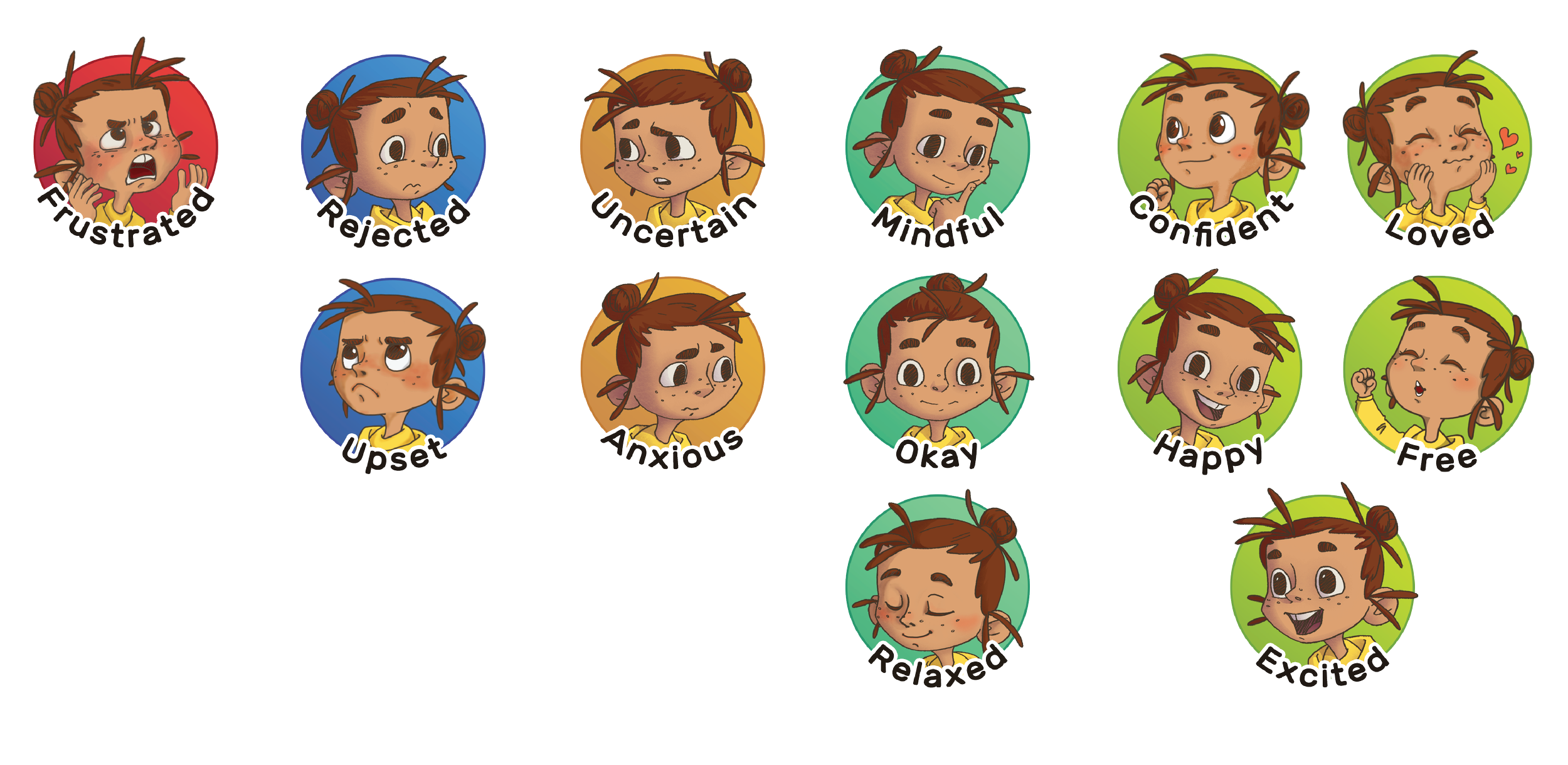 An illustrated chart showing various emotional states with corresponding cartoon girl faces. Emotions include frustrated, rejected, uncertain, mindful, confident, loved, upset, anxious, okay, relaxed, happy, excited, and free.