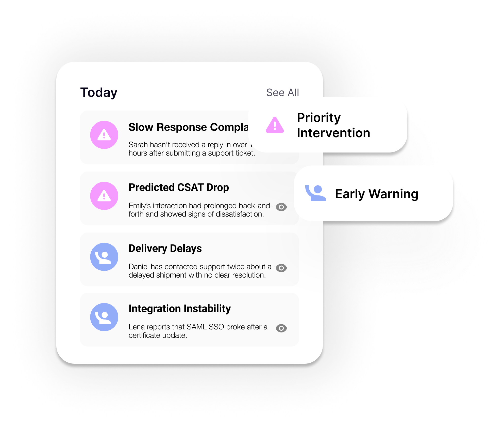 Digital interface displaying a list of alerts with icons, including 'Slow Response Compla', 'Predicted CSAT Drop', 'Delivery Delays', and 'Integration Instability', with notifications and statuses.