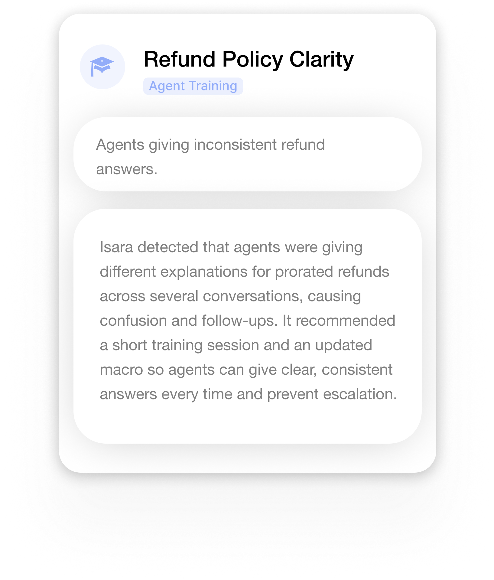 A screenshot of a training module titled 'Refund Policy Clarity' with content about agents providing inconsistent refund answers, detected through conversations, and the recommendation for training and macro updates.