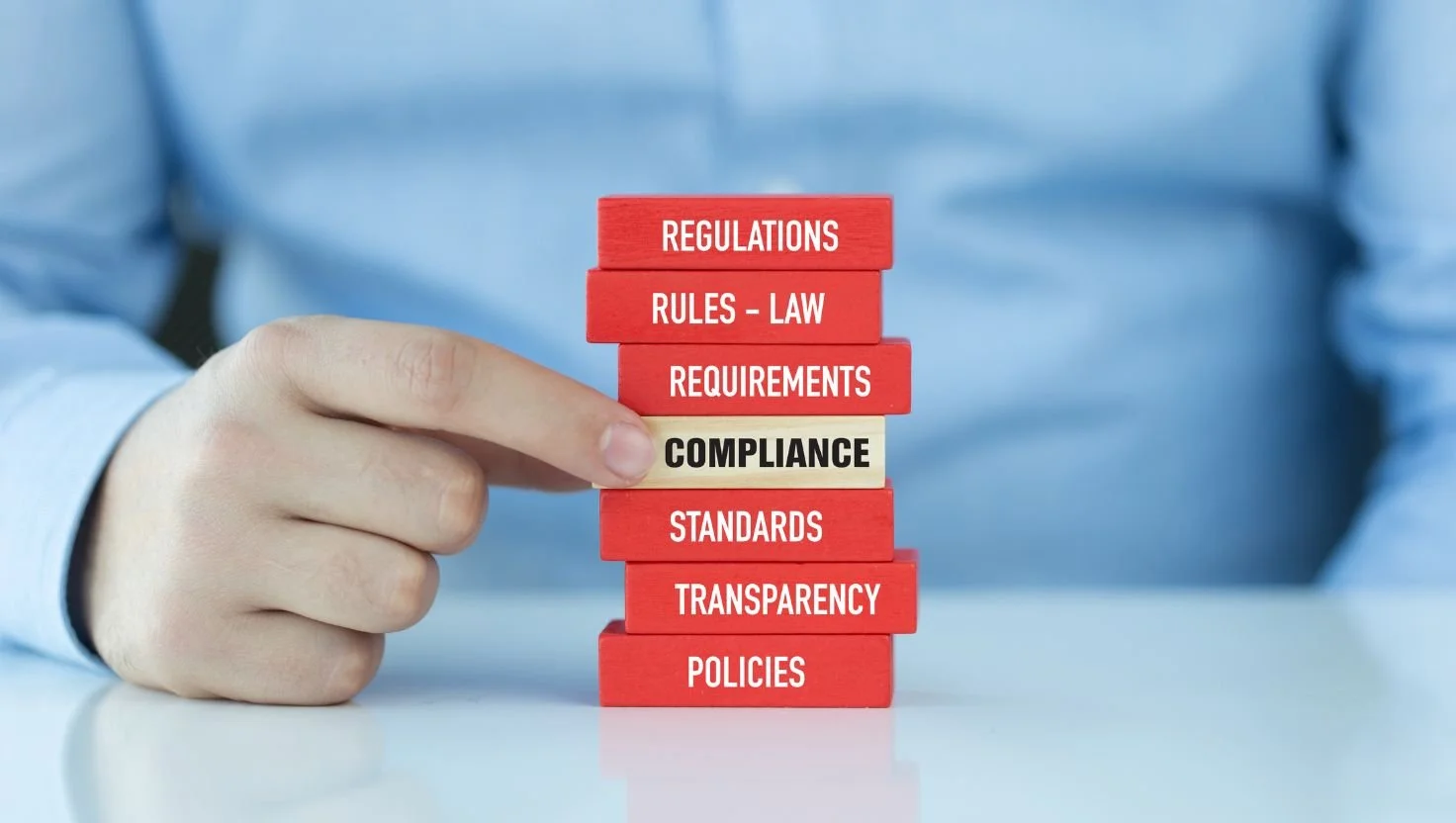Compliance in Customer Support and Success: A Strategic Imperative, Not a Check-Box