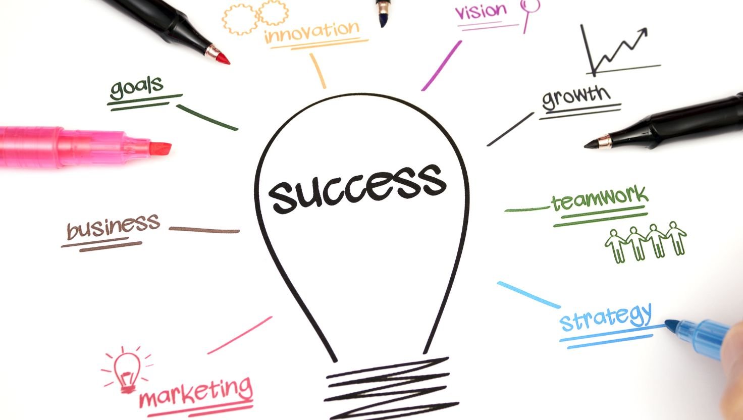 How Top SaaS Companies Turn Support Conversations into Success Strategies