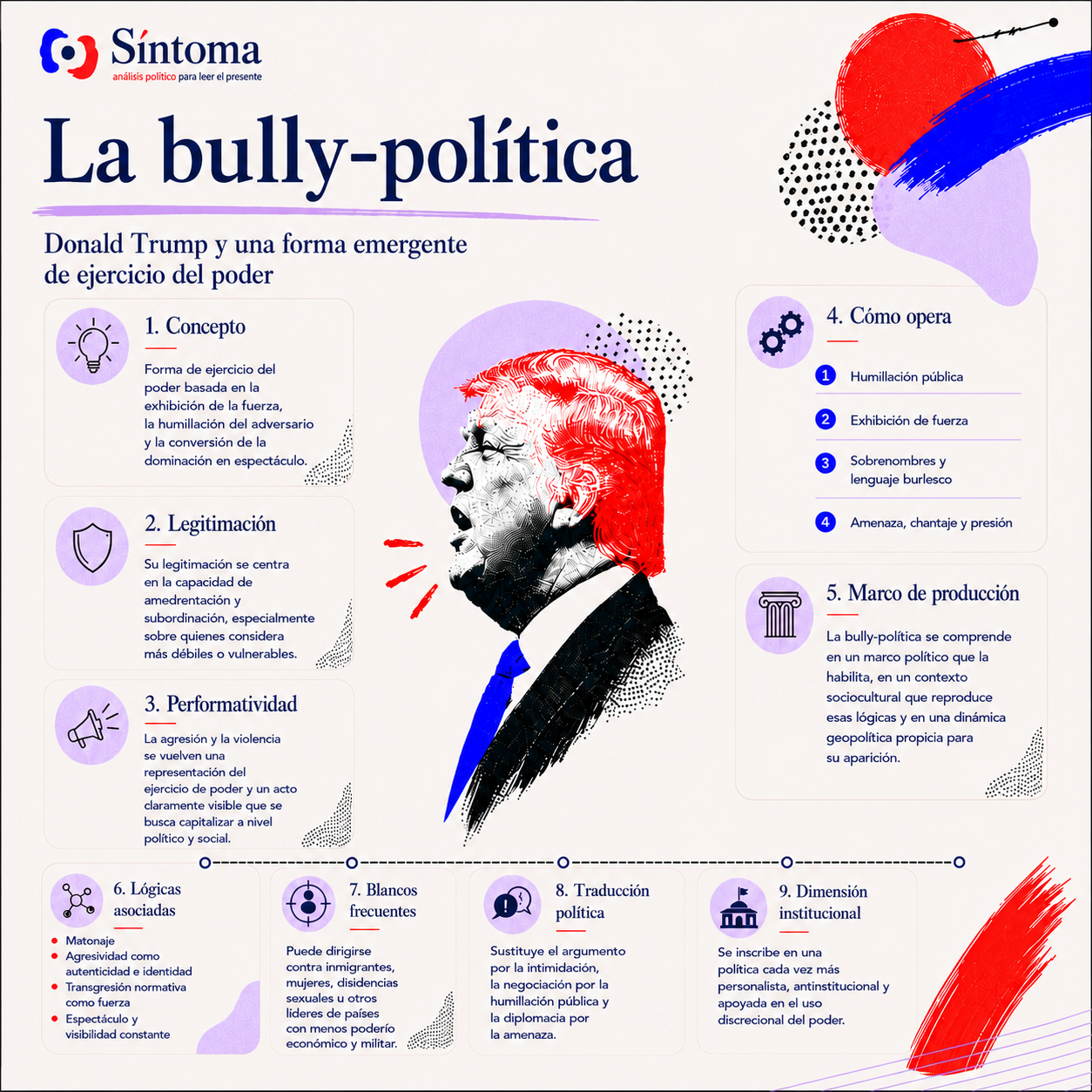 Trump bully política.png