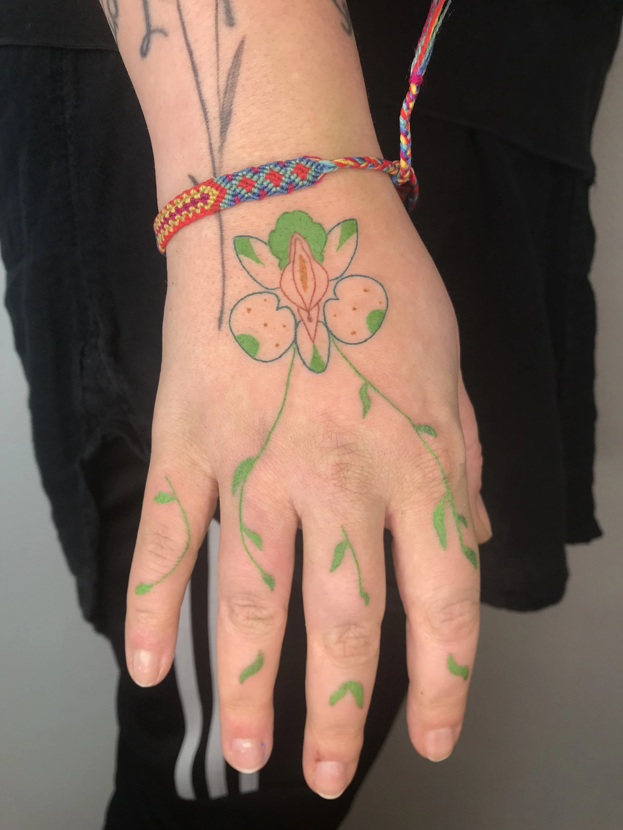 Hands and fingers