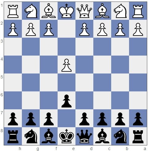 French Defense Structure