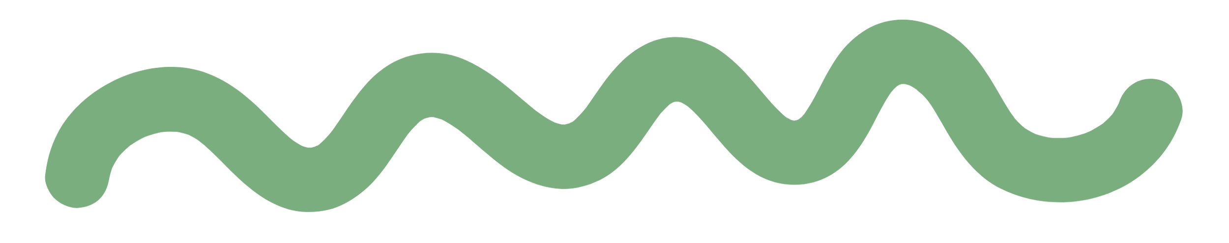 Dubois County Early Care | Squiggle Line Graphic