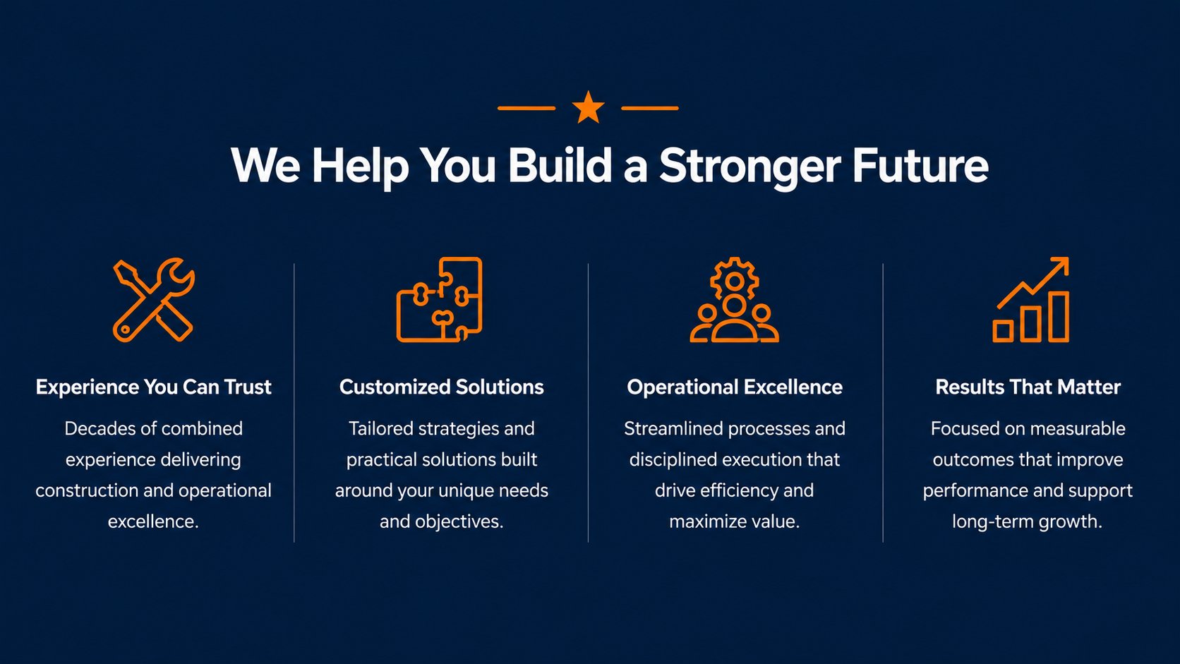 A corporate infographic with the title "We Help You Build a Stronger Future" on a dark blue background. Four sections include icons and descriptions: a wrench and screwdriver icon with text about experience you can trust; puzzle pieces icon with text about customized solutions; gears icon with text about operational excellence; and a bar graph with an upward arrow icon with text about results that matter.
