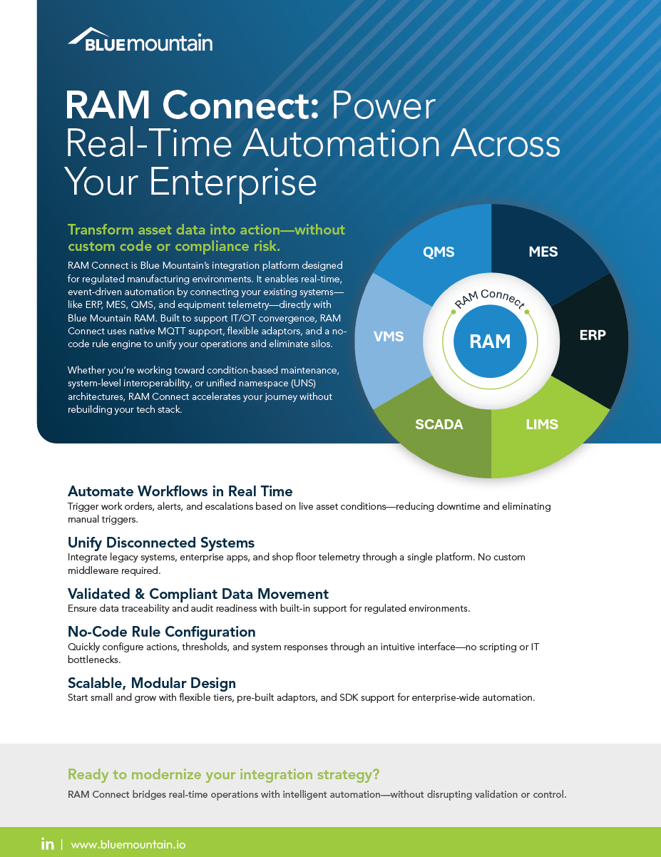Information brochure for RAM Connect by Blue Mountain, explaining its integration platform for real-time automation in manufacturing, including features like workflows, system unification, data validation, and scalable design, with a circular diagram depicting systems like QMS, MES, ERP, LIMS, SCADA, VMS, and RAM.