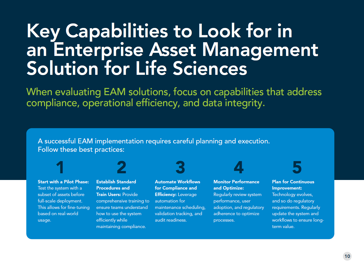 A presentation slide titled 'Key Capabilities to Look for in an Enterprise Asset Management Solution for Life Sciences.' The slide provides five best practices for successful EAM implementation, with numbered points: 1. Start with a Pilot Phase, 2. Establish Standard Procedures and Train Users, 3. Automate Workflows for Compliance and Efficiency, 4. Monitor Performance and Optimize, 5. Plan for Continuous Improvement.