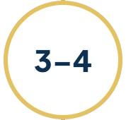 Numbers 3 and 4 in dark blue on a white circle background with a yellow border.