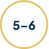 Mathematical difference of 5 minus 6.