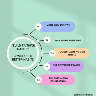 Building Faithful Habits Course