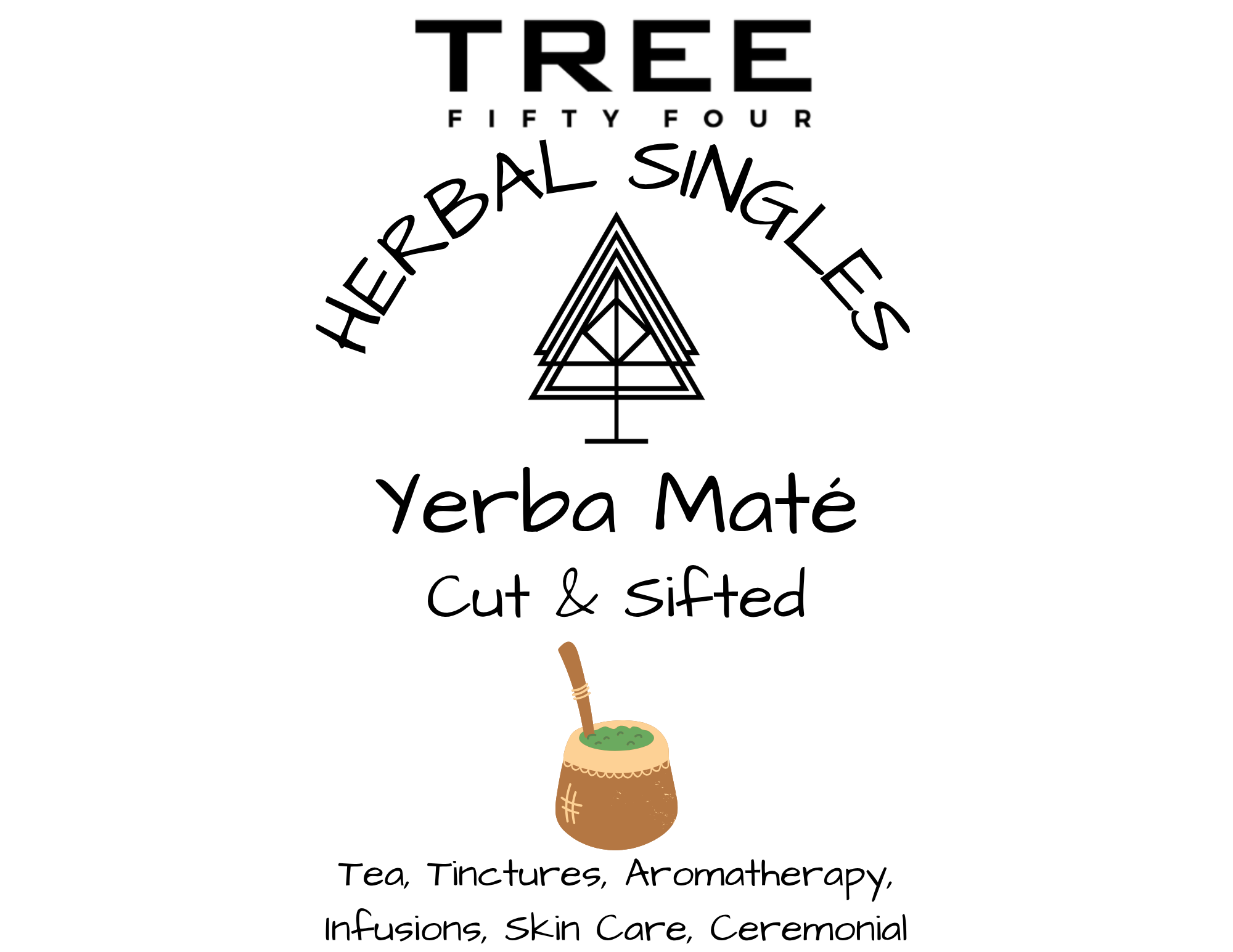 Yerba Maté w N Facts.png