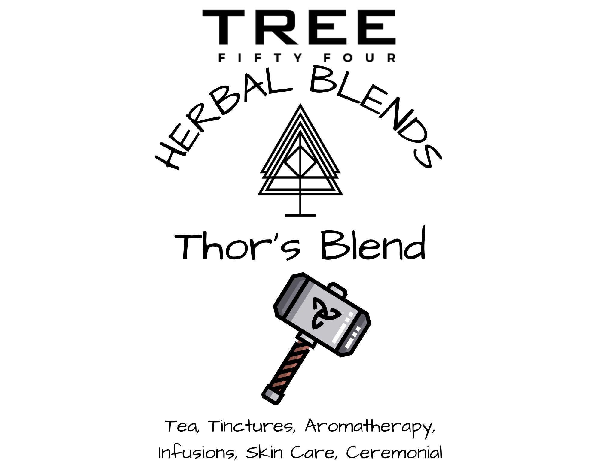 Thor's Blend with N Facts.png
