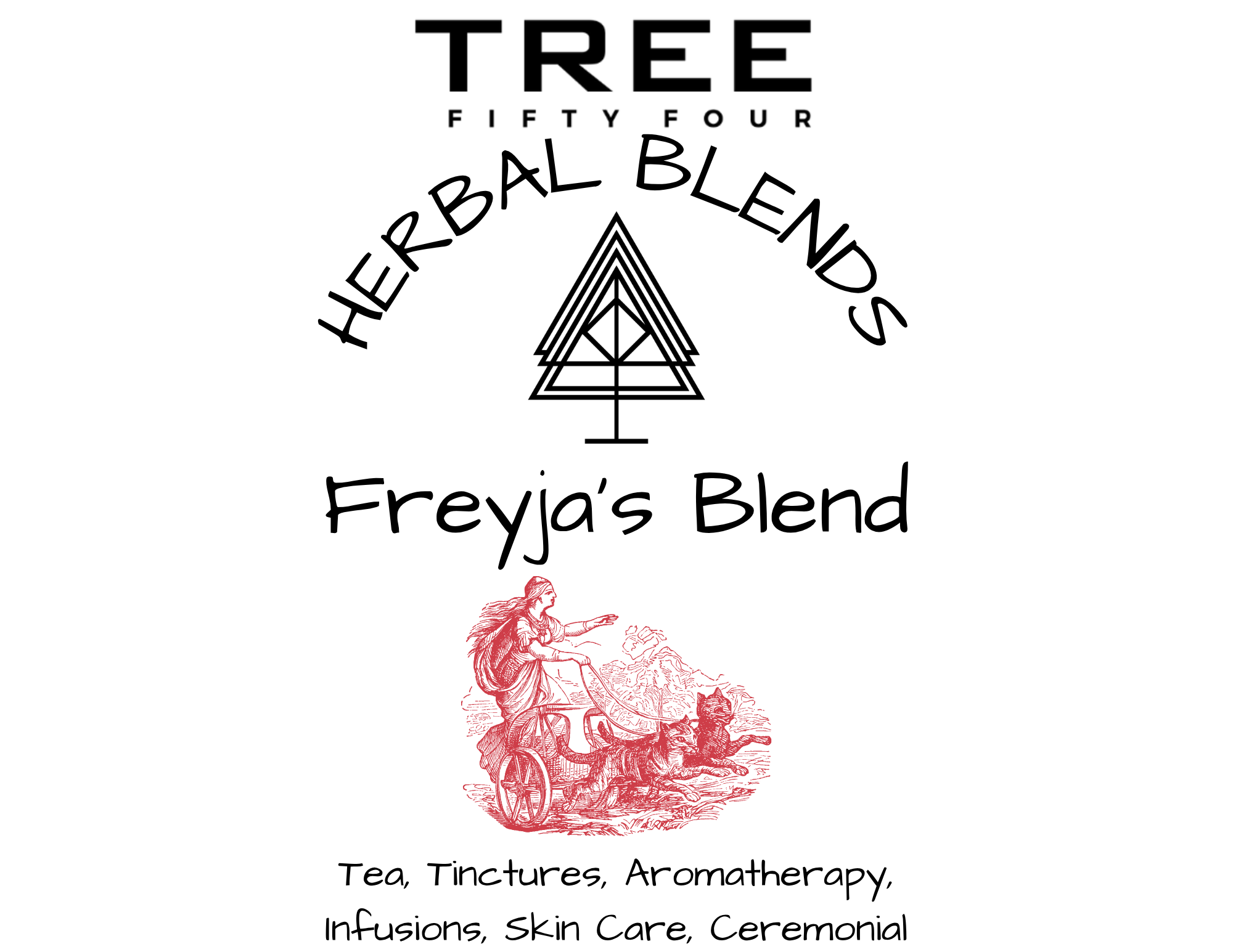 Freyja's Blend with N Facts.png