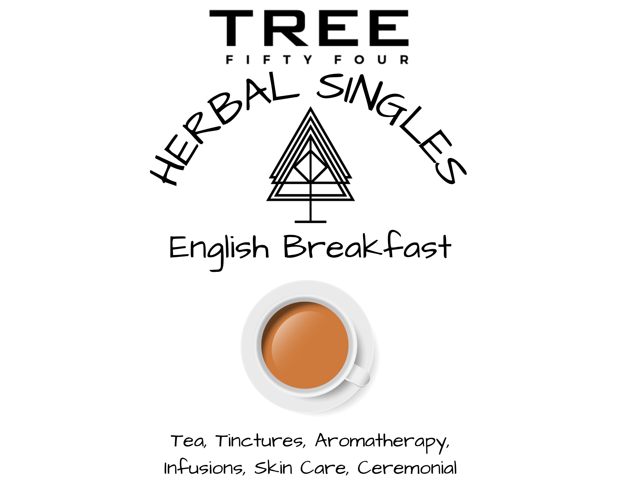English Breakfast w N Facts (2).png