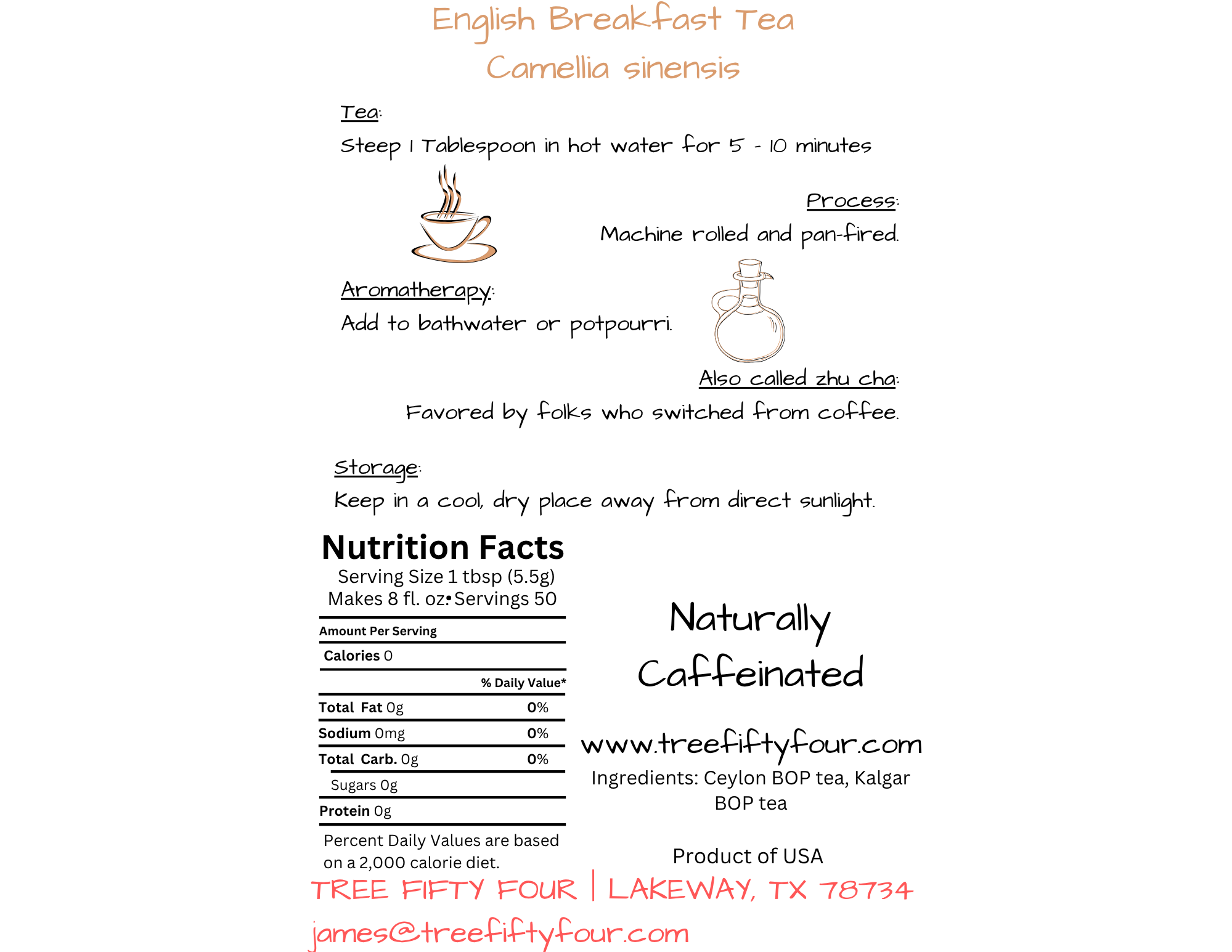 English Breakfast w N Facts (3).png