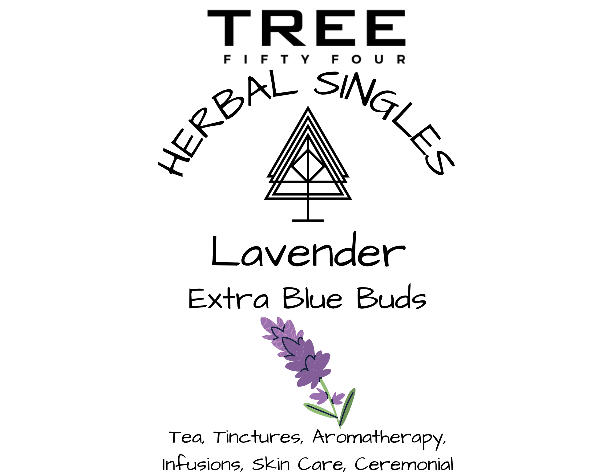 Lavender with N Facts.png