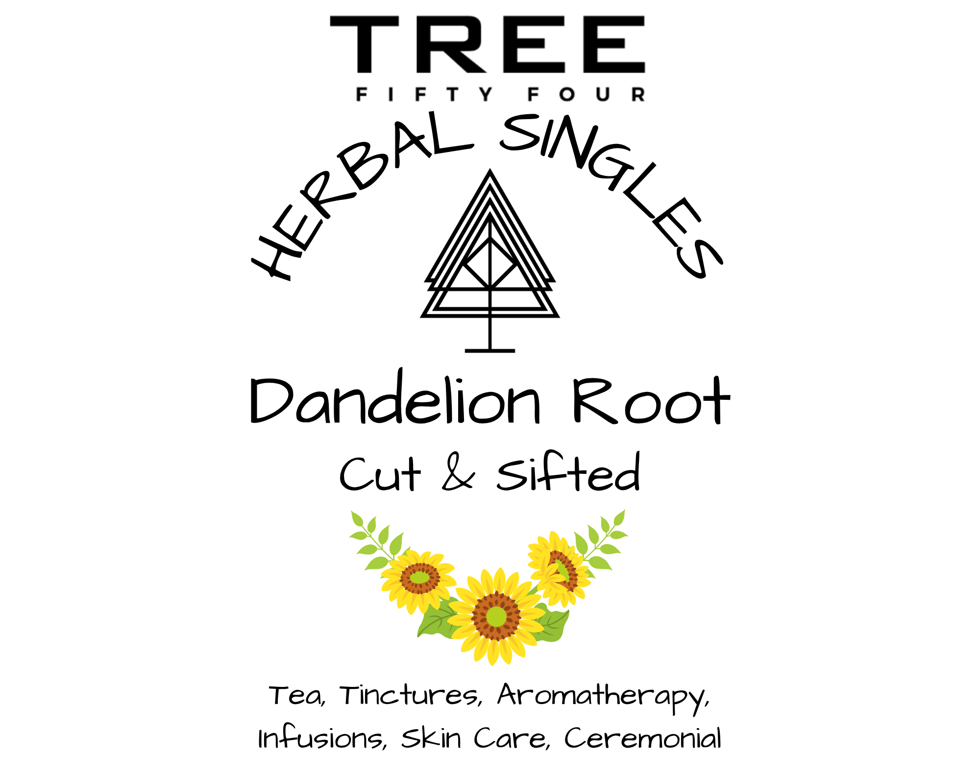 Dandelion Root with N Facts.png