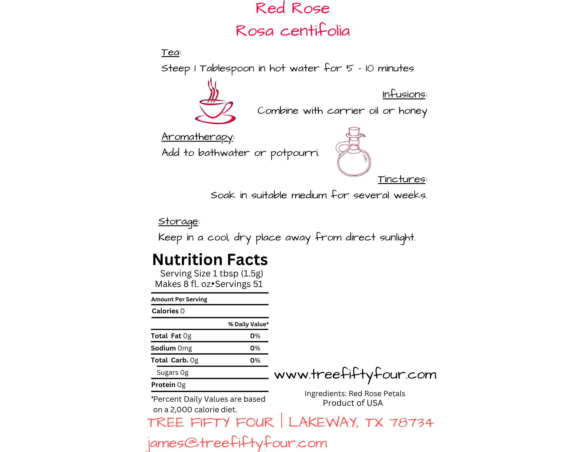 Red Rose with N Facts (1).png