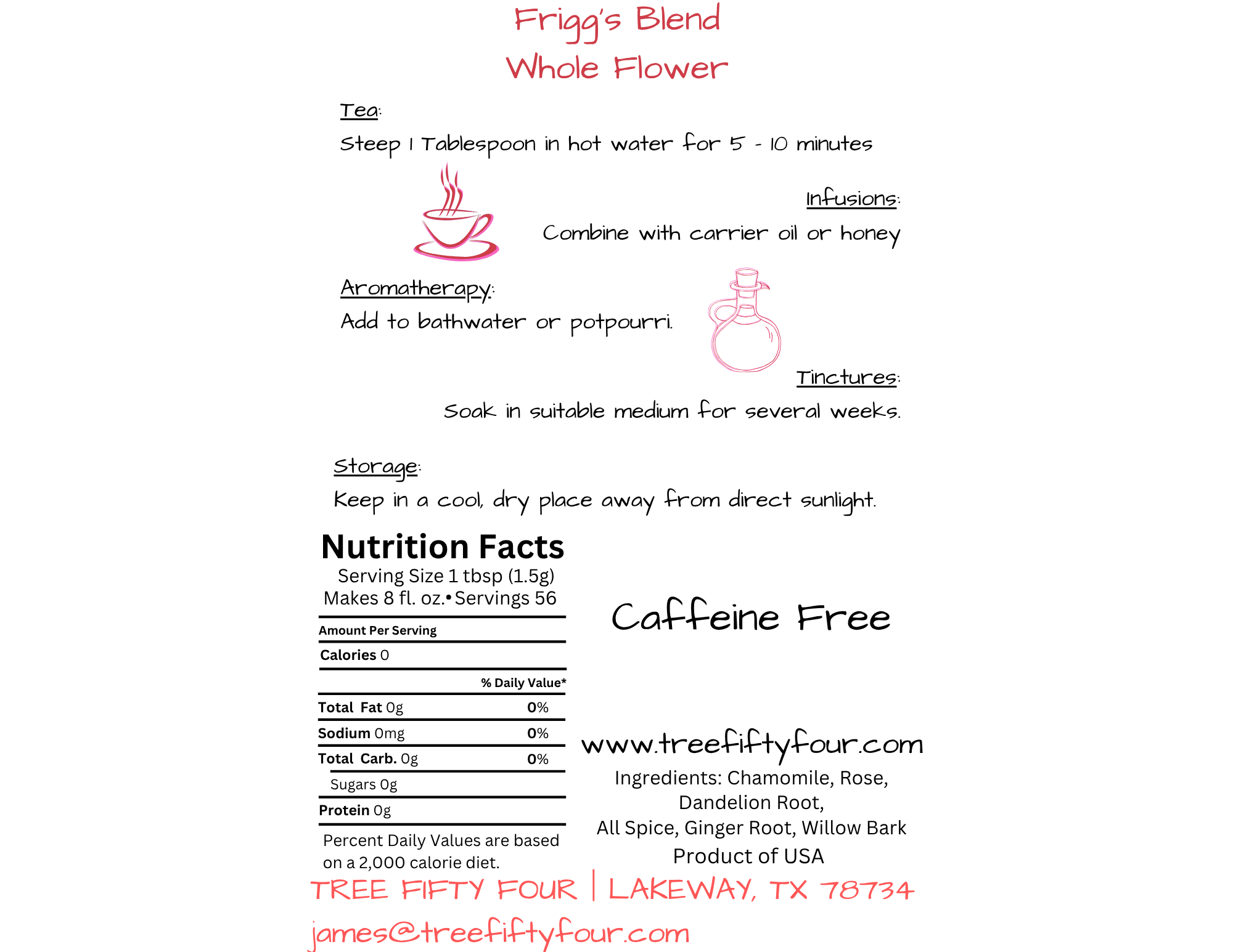 Frigg with N Facts (1).png