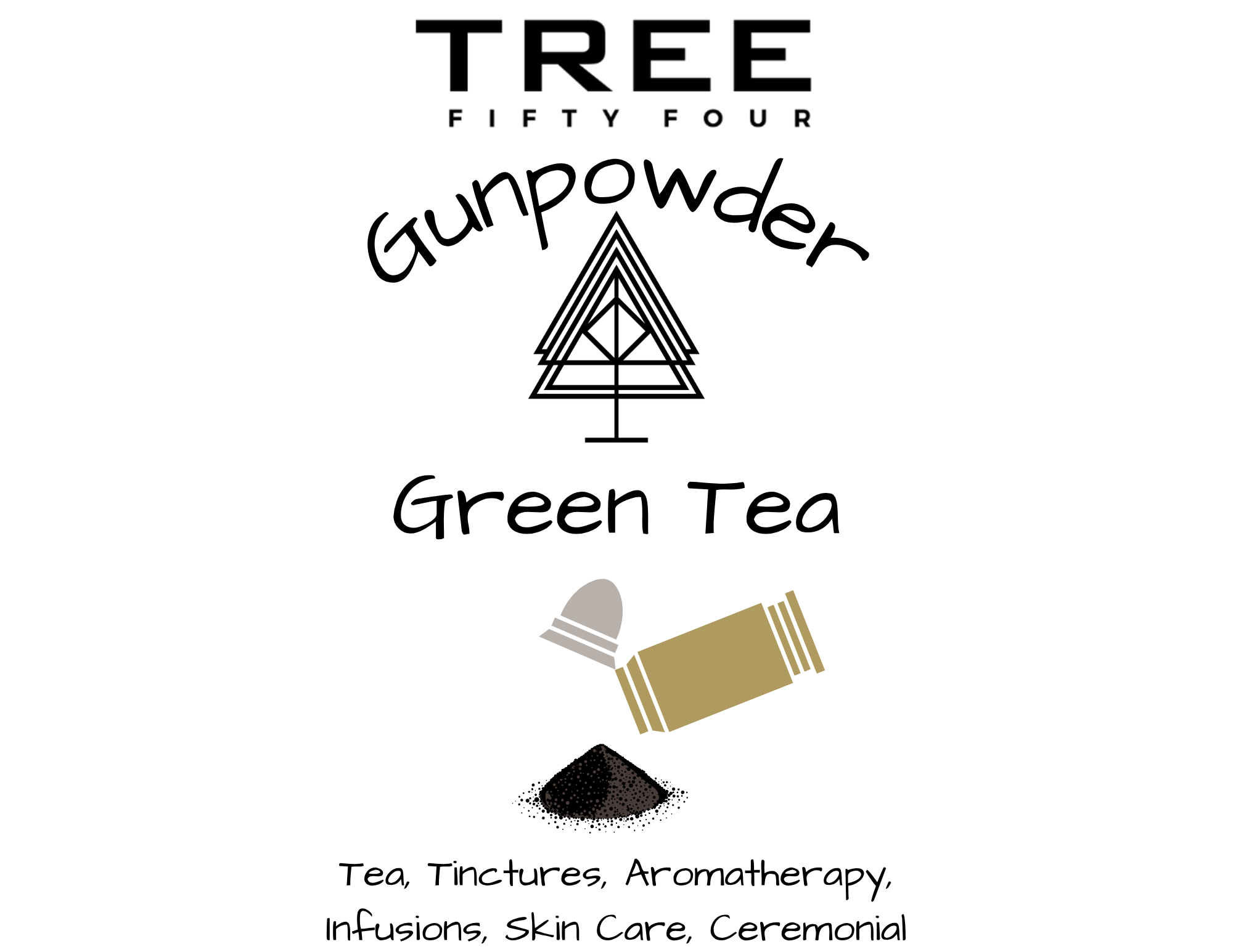 Gunpowder Green Tea with N Facts.png