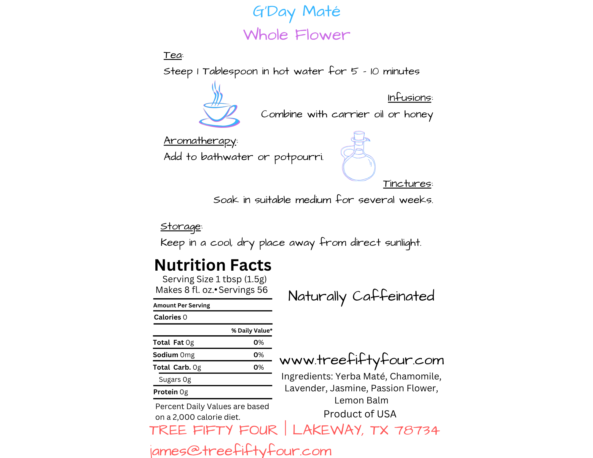 G'Day Mate with N Facts (1).png